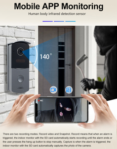 Videoportero <span class=keywords><strong>IP</strong></span> para sistema de intercomunicación de alta tecnología para apartamentos múltiples - Product Image 3