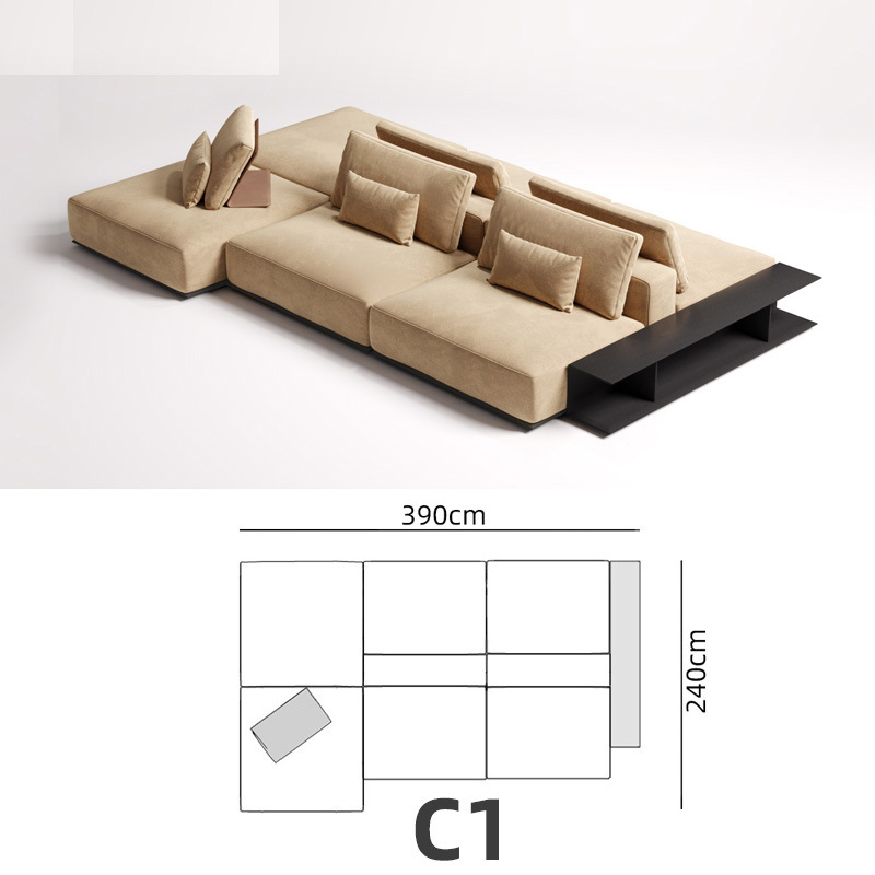 Combination c1