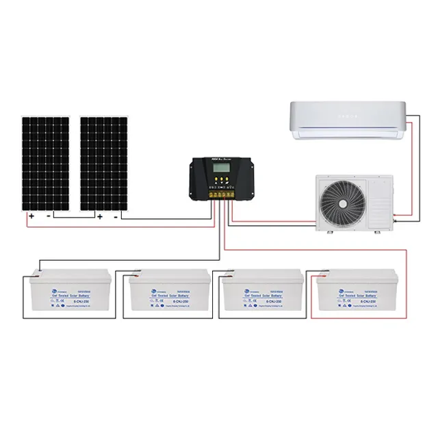 48V 12000BTU Pieno Condizionatore D'aria Solare Per La Casa Solare Alimentato Condizionatore D'aria Full DC Minisplit