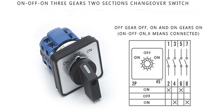 10A/20A 2P ON-OFF-ON