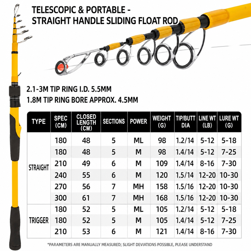 KCF Telescopic Rod Large Ring Single Rod Gun Handl