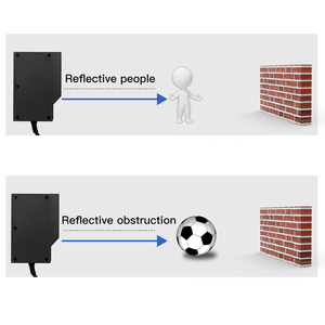 Abridor automático de puerta abatible, nuevo Sensor de fotocélula, calidad garantizada, Sensor de haz de reflexión difusa infrarroja con Sensor - Product Image 3