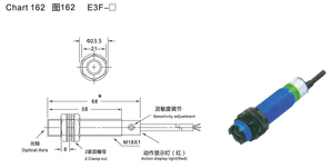 Nesne tanıma sensörü için uzun mesafe kızılötesi optik elektronik yakınlık fotoelektrik anahtarı - Product Image 2