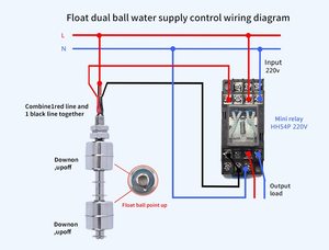 Instrumentos de medición de nivel, interruptor de flotador montado en Horizontal/lateral, Sensor de nivel de tanque de agua - Product Image 3
