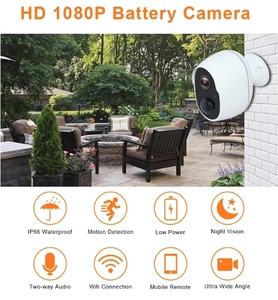 Tuya PIR Alarm <strong>Audio</strong> <strong>WiFi</strong> <strong>Camera</strong> Battery Powered 2MP HD Indoor Wireless Security <strong>IP</strong> <strong>Camera</strong> with Solar Panel Optional - Product Image 3