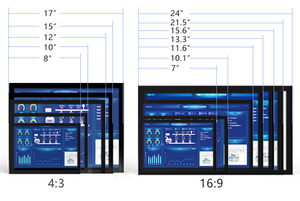 Pantalla táctil lcd, monitor resistente/capacitivo con hdmi vga, 7, 8, 10, 11,6, 12, 13,3, 15, 15,6, 17, 19, 21,5, 24 pulgadas - Product Image 3