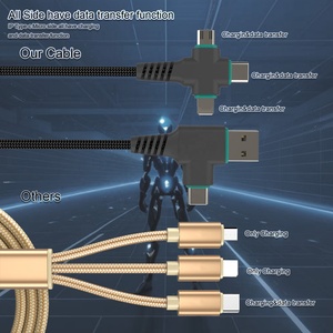 全新设计5合1安卓手机配件手机电缆充电器优质USB C电缆 - Product Image 5