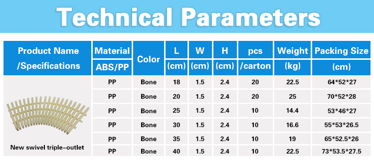 Rejilla de piscina con interfaz Bone Three