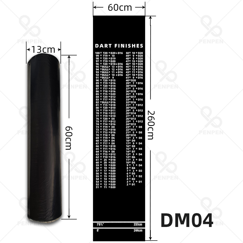 DM04