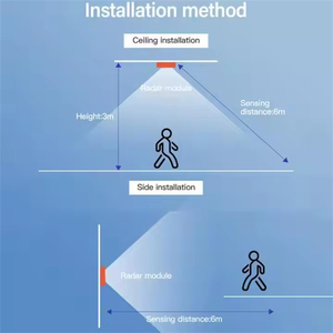 2025 Neuer menschlicher Präsenz sensor Millimeter wellen radarer kennung Eingebauter Beleuchtungs sensor - Product Image 4