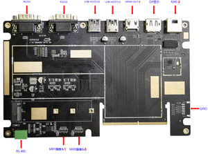 RK3588 8K Edge вычислительное устройство с восьмиядерным процессором 6 топов NPU Daul entnet Android 12 Media Player Box - Product Image 4
