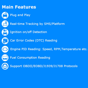 Vehículo Obd2 Sim Card Gps Tracker con función de diagnóstico para la gestión de flotas con software de seguimiento en tiempo real y aplicación - Product Image 3