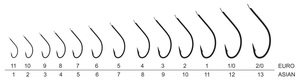 1012 <span class=keywords><strong>SHIRO</strong></span> KITSUNE fabrika toptan yüksek karbon çelik yüksek mukavemetli balıkçılık kanca tuzlu su tatlısu için