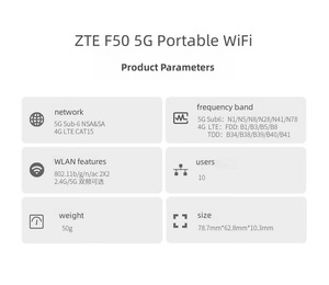 Unlocked <strong>ZTE</strong> 5G Pocket UFi F50 Mini <strong>WiFi</strong> Router Dual Band 1.6Gbps USB 3.0 Type-C 4G LTE Cat15 SA/NSA 5G Mobile Portable Hotspot - Product Image 6