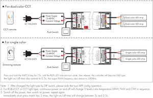 Controlador LED de 5 canales Zigbee 3,0, controlador LED inteligente ECHO 5 en 1, atenuador ZigBee, convertidor de RF, controlador LED inteligente - Product Image 6
