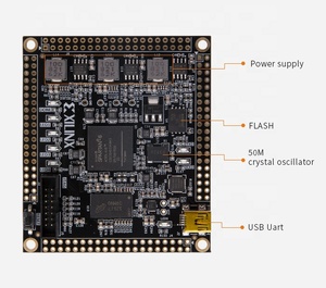 Placa de desarrollo de núcleo ALINX Spartan-6 DDR3 FPGA XC6SLX16 AC616B con tecnología Xilinx