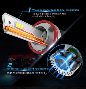 LANSEKO High Brightness 55W 10000LM Auto <strong>LED</strong> Headlight H1 H3 H11 H7 9005 9006 All in <strong>One</strong> Bulb With Cooling Fan for Car Bulbs