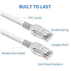 China-Made UTP Cat5e 24AWG Patch <strong>Cable</strong> LAN <strong>Network</strong> Communication <strong>Cable</strong> for Communication <strong>Systems</strong> - Product Image 3