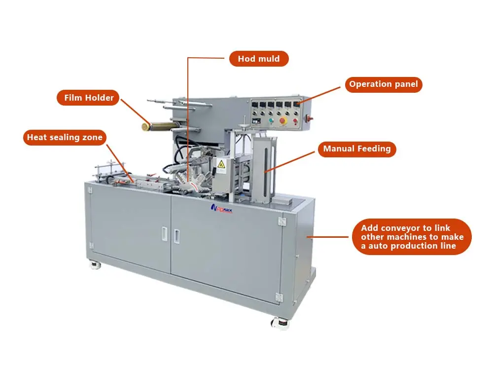 셀로판 포장 기계 3D 래퍼 기계 향수 상자 화장품 콘돔 오버 래핑 셀로판 기계