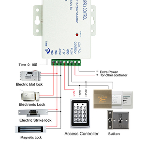Sistema di controllo degli accessi biometrici Stand-Alone - Product Image 2