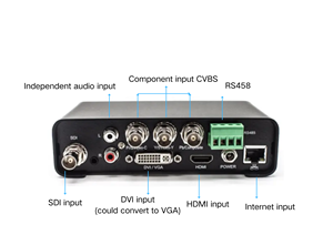 Codificador de vídeo 1080P H.264 HDMI DVI SDI VGA a IP codificador/decodificador HDMI compatible con cámara USB protocolo RTMP/RTSP/UDP/HTTP/TCP