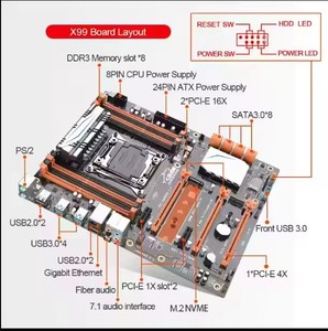 Intel X99 ATX scheda madre Desktop con supporto LGA2011-3 SATA3.0 8 canali DDR3 Memory Mand I7 CPU professionale per il gioco - Product Image 6