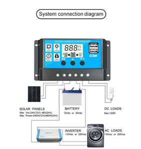Controlador de carga solar 12V 24V 48V 100a PWM Dc Controlador de modo de trabajo de carga múltiple de seguimiento de punto de máxima potencia automática - Product Image 6