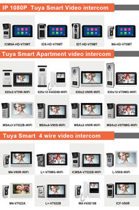 Timbre de vídeo inteligente con tarjeta IC, cámara de timbre de puerta con monitor táctil de 7 pulgadas, sistema de intercomunicación de videoportero, soporte de videoportero, 1 unidad - Product Image 5
