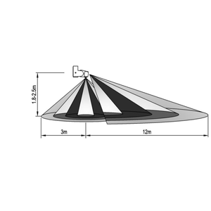 Bewegungs sensor AC220 240V Bewegungs melder Automatischer Infrarot-PIR-Sensor Rotierender Außen-Timer Einstellbarer Schalter