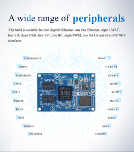<strong>Cortex</strong>-A7 Quad-core A40i System on Module Can Support <strong>Linux</strong>, Android7.1 and Desktop