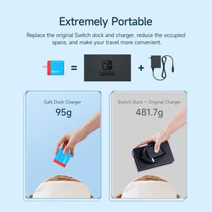 Jemdo PD36W GaN充電器Nintendo SwitchポータブルトラベルドックHDMI缶キャストTVアクセサリプラグ1.5m C-ABL Type-Cポート - Product Image 2