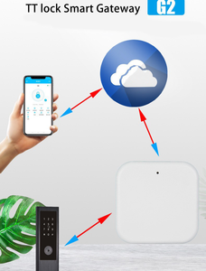 Gateway Multi-modalità di connettività Cloud di riconoscimento delle impronte digitali 2 pz - Product Image 4