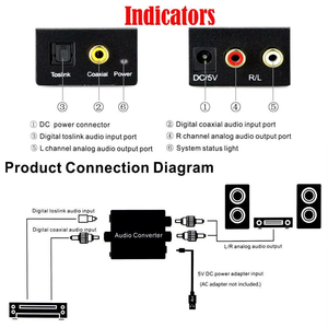 新型同轴光纤Aux Rca L/R转换器音频转换器数模3.5毫米插孔 - Product Image 4