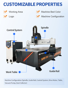 Enrutador CNC para carpintería, máquina enrutadora CNC de 3 ejes paso a paso o servomotor para grabado y corte de madera - Product Image 4