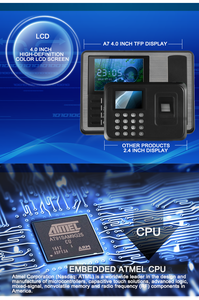 Sistema DE ASISTENCIA inteligente con conexión de red o WiFi de escritorio o montado en la pared - Product Image 6