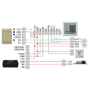 Kunden spezifischer 13,56 MHz HF NFC Rs232 RS485 Modbus RTU NFC RFID-Leser für SPS - Product Image 5