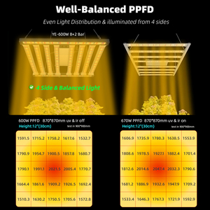 Tiết kiệm vận chuyển hàng hóa 600 wát LED Grow ánh sáng với lm301h EVO UV IR điều khiển độc lập 3-kênh mờ có thể điều chỉnh quang phổ cho nhà kính - Product Image 2