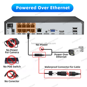 Hongnaer 4MP 16CH videoregistratore di rete di riconoscimento facciale survelare telecamera di sicurezza Kit di sistema senza fili POE IP CCTV sistema di telecamere - Product Image 5