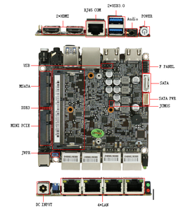 Benutzer definiertes Intel-Motherboard für PC 8 GB DDR3 12V DC 2 USB3.0 Mini-PC Integrierte Grafik SATA-Festplatten schnitts telle Einzelsp eicher - Product Image 6