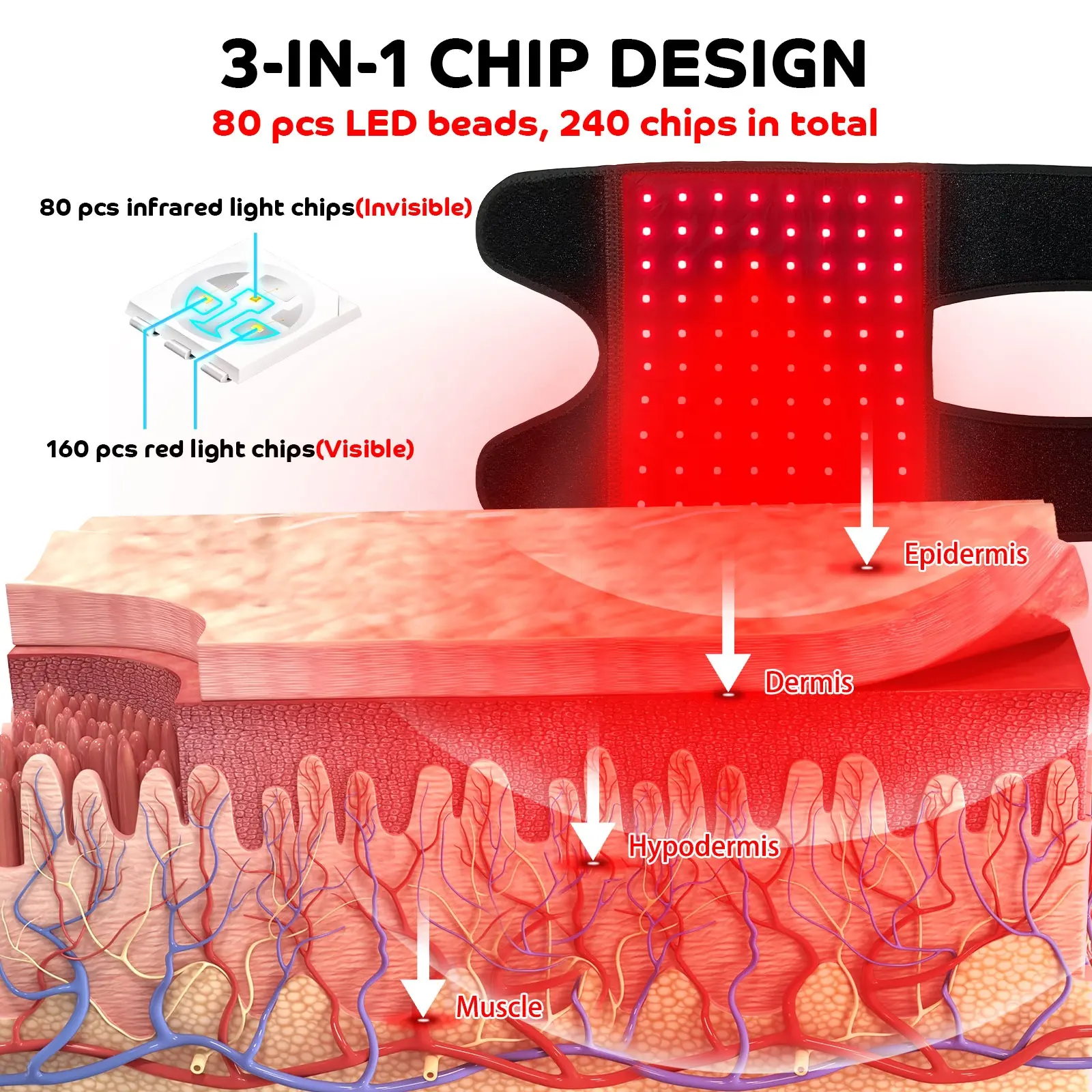 660 nm 850 nm Rotlicht Gesundheit Schmerzlinderungstherapie Schulter- und Kniegerät Rotlicht-LED-Therapiebehandlung zur Schmerzlinderung