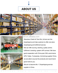 中国調達サービス1688ソーシングエージェントDropshippingサプライヤー購入会社 - Product Image 5