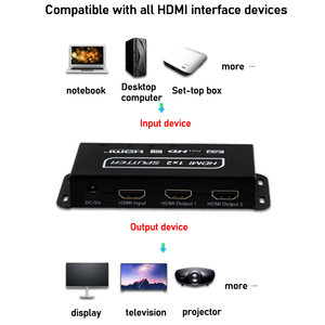 Divisor HDMI 1 en 2 cable 1x2 HDMI divisor extensor 4K HDMI divisor 1 en 2 salida para monitores duales - Product Image 4