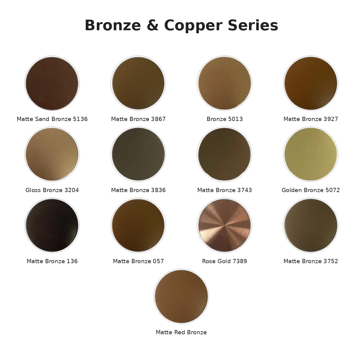 serie bronce-cobre