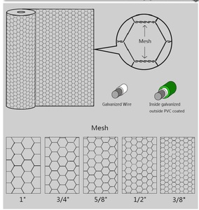 PVC-Maschen netz Hexa-Kunststoff netz PVC-beschichtetes Sechs kant draht geflecht 2,2mm Draht 0,4mm - Product Image 2