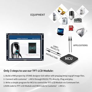 STONE 3.5 4,3 5 5,6 7 8 10,1 10,4-Zoll-Instruktionsbefehl für serielle Anschlüsse Touchscreen Intelligentes intelligentes TFT-LCD-Anzeige modul - Product Image 5