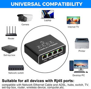 Gigabit Ethernet 1-in-4 <strong>Network</strong> Splitter RJ45 Cable Switcher for 1-in-4 <strong>Network</strong> <strong>Port</strong> Routing High-Speed <strong>Network</strong> Switches - Product Image 5