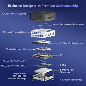 GEEKOM IT15 AIミニPC Intel Core Ultra 9プロセッサ285H 32GB DDR5 2テラバイトジェネレーション4 SSD Windows 11 Proミニゲームデスクトップコンピュータ - Product Image 4