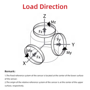 6-axis <strong>load</strong> cell for <strong>robot</strong> arm force measurement <strong>system</strong> - Product Image 4