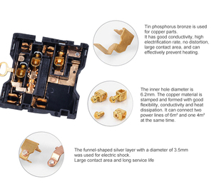 Plug Sockets <strong>UK</strong> Standard Power Socket with Switch 13A Twin Double White Wall <strong>Mounted</strong> Universal USB 2.1A CE PC Standard Grounding - Product Image 6