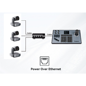 TEVO-KB200 + VL20N Конференц-камера NDI PTZ с NDI IP Джойстик контроллер конференц-системы - Product Image 4